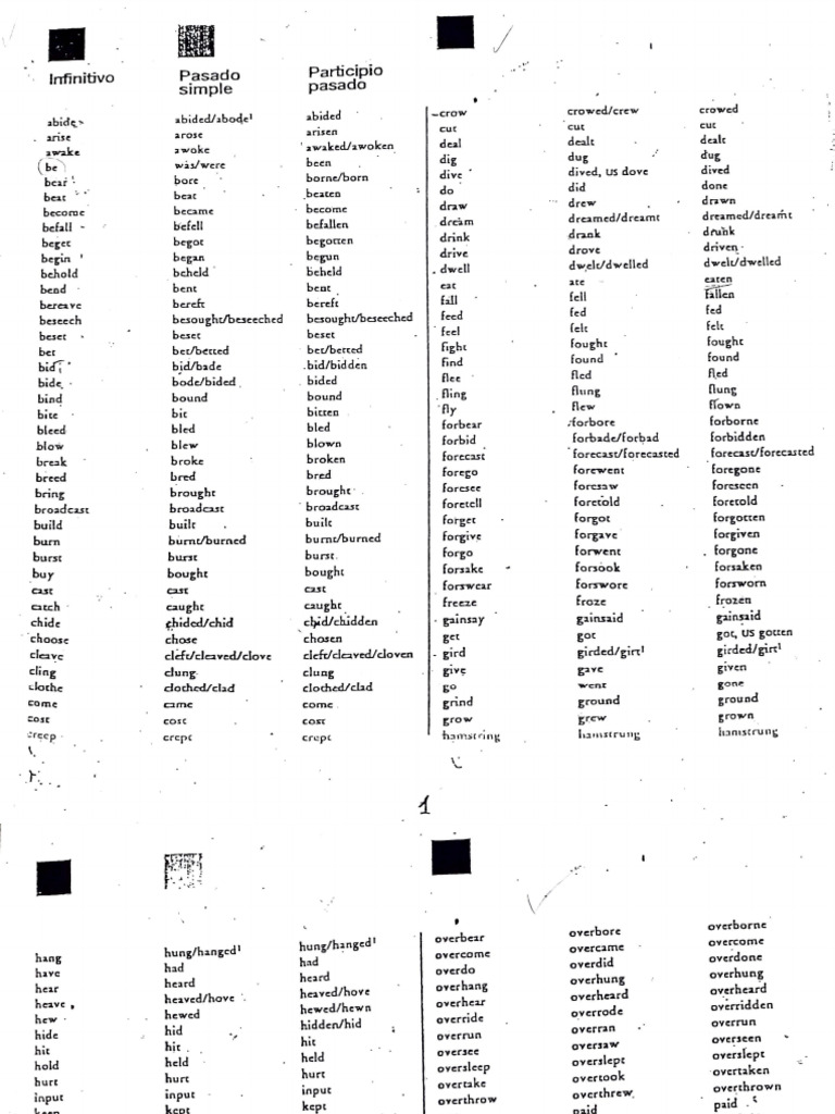 Verbos Irregulares | PDF
