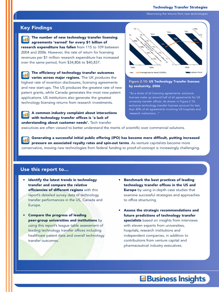 Technology Transfer Strategies Overview | PDF | Technology Transfer ...