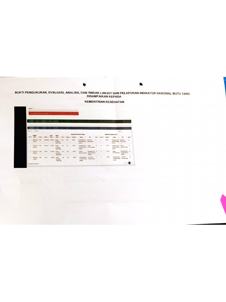 Terdapat Dokumen Bukti Pengukuran, Evaluasi, Analisa, Tindak Lanjut Dan