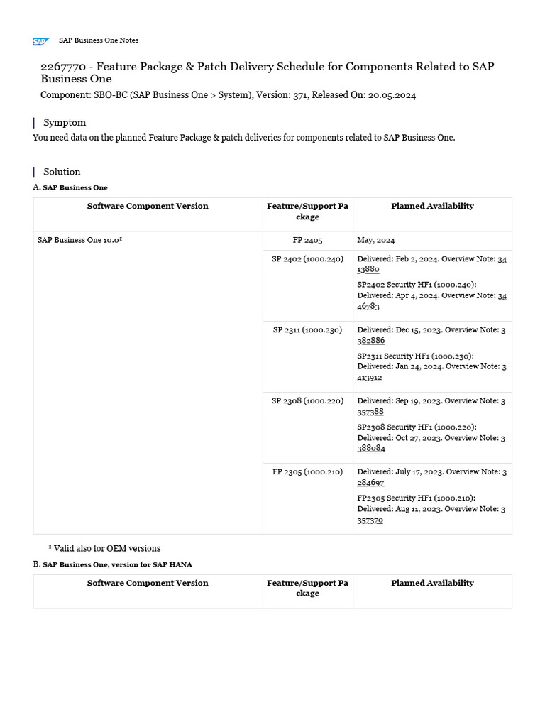 feature-package-patch-delivery-schedule-for-components-related-to-sap