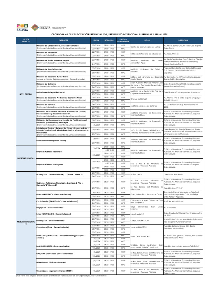 Cronograma Capacitación PGE 2025 ANEXOS 123 PDF Gobierno