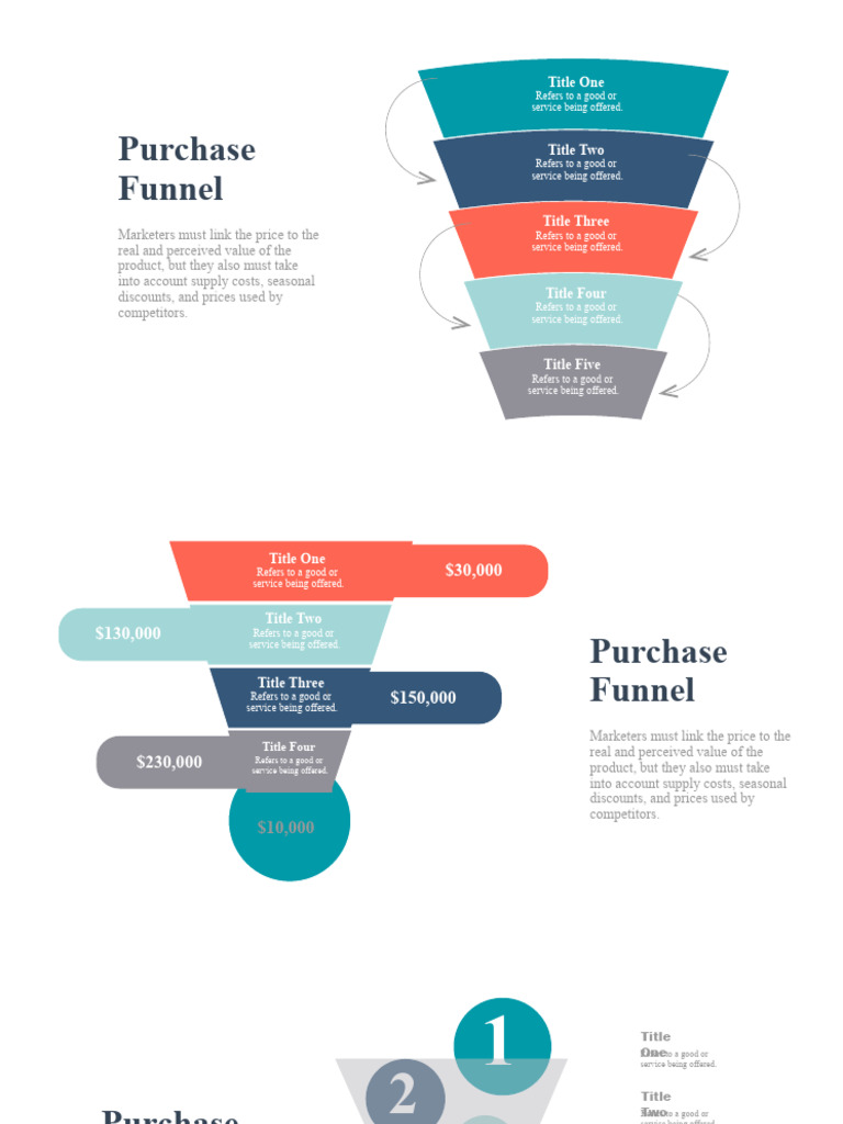 Purchase Funnel Pricing Strategy | PDF | Prices | Discounting
