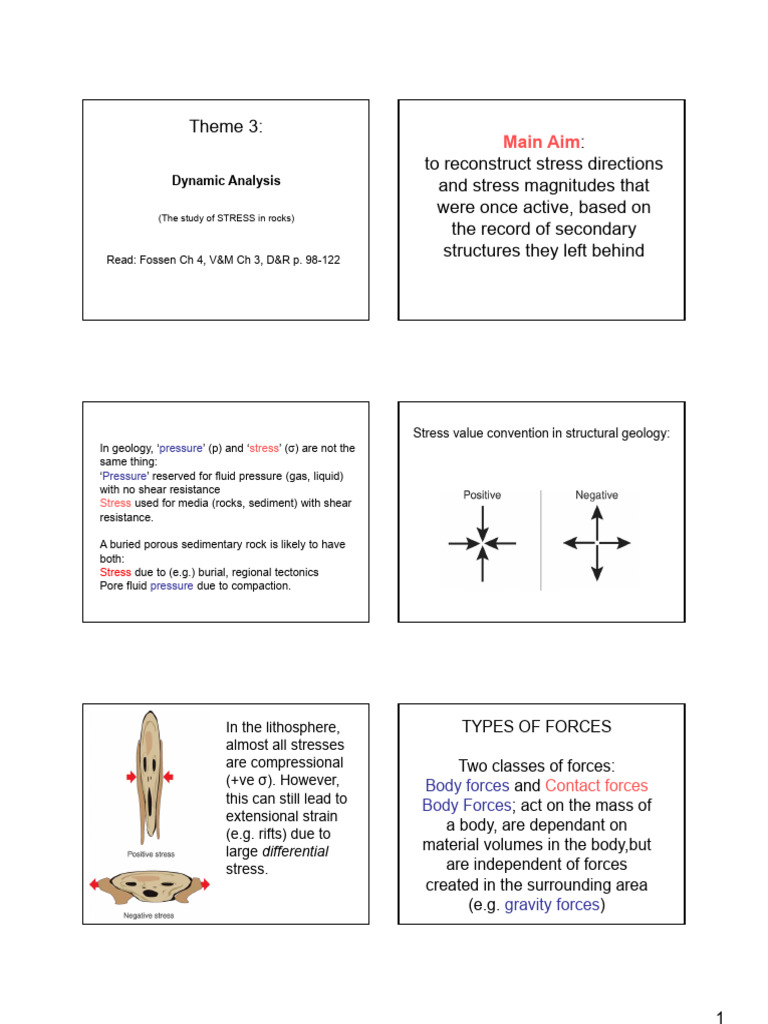Theme 3 Slides Dynamic Analysis | PDF | Stress (Mechanics) | Force