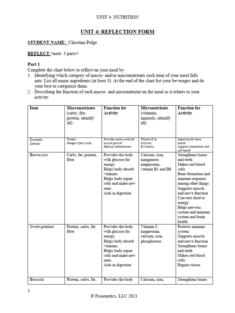 Unit 4 Reflection Polge | PDF | Nutrients | Foods