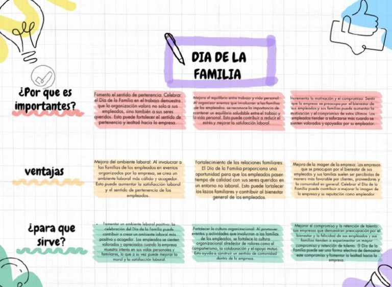 Dia de La Familia | PDF