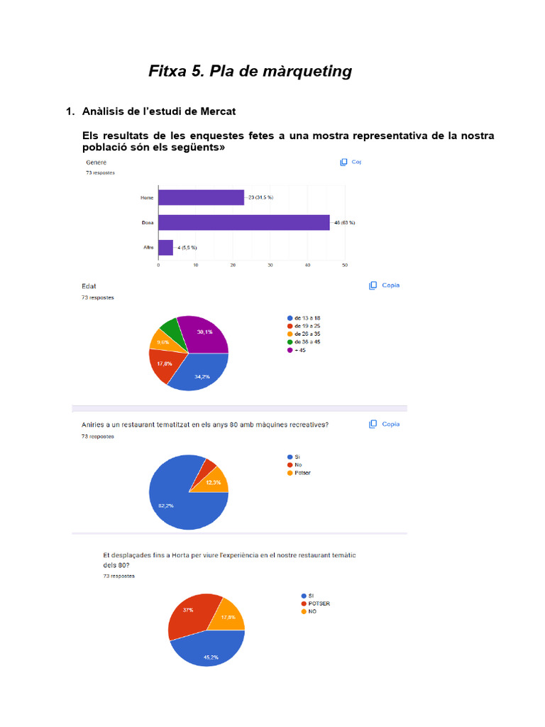 fitxa-5-pla-de-m-rqueting-i-docx-pdf