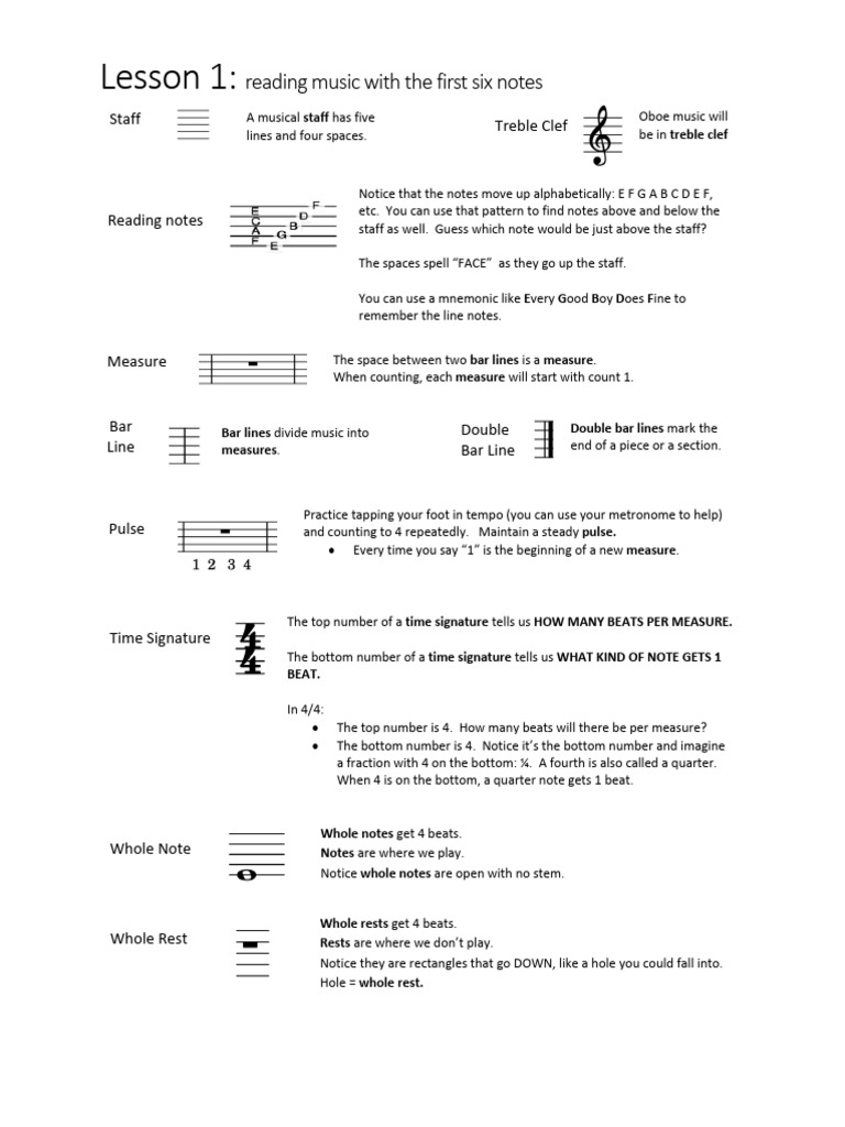 Lesson 1 Full | PDF | Musicology | Rhythm And Meter