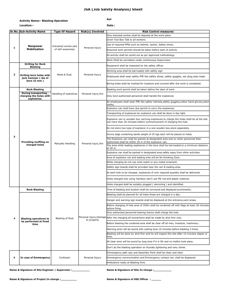 Blasting Operation JSA HSE Professionals | PDF | Personal Protective ...
