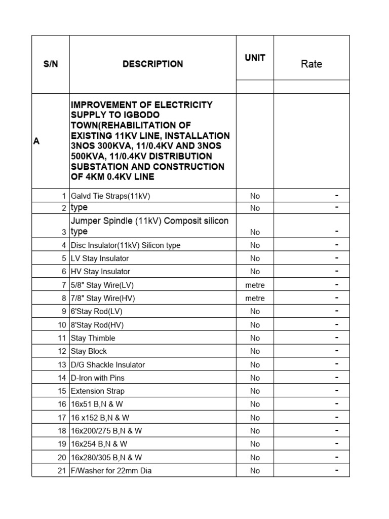 Improvement of Electricity Supply To Igbodo Revised - Op-Blank | PDF ...