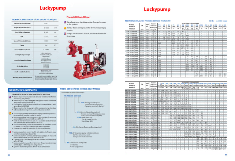Catalogo Diesel Fire Pump | PDF | Ingénierie | Combustible