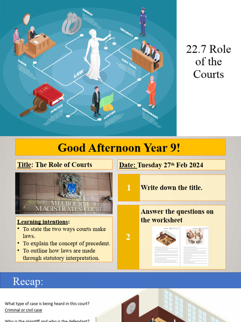 Understanding Courts' Law-Making Roles | PDF | Precedent | Lawsuit