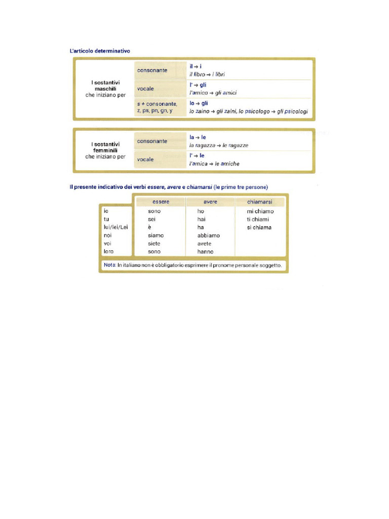 Fig 3 | PDF