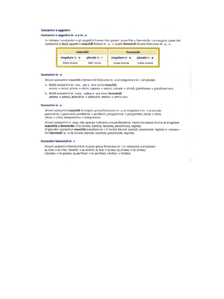 Fig 4 | PDF