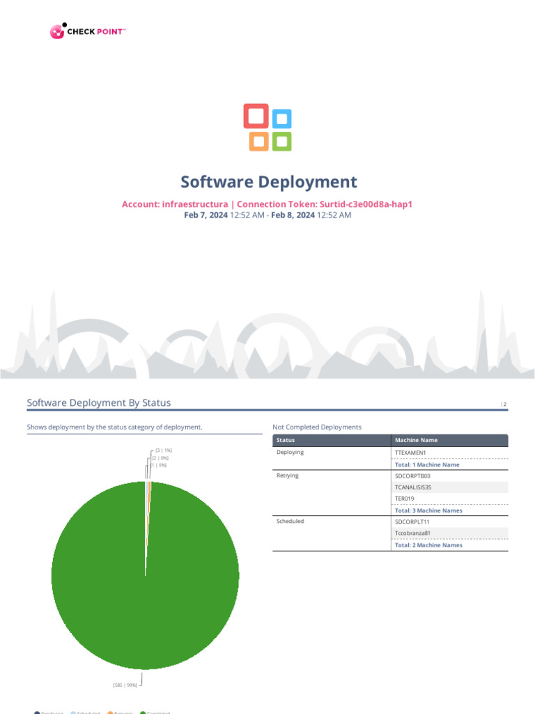 Software Deployment 2024-02-08T00 52 09 Surtid-C3e00d8a-Hap1 | PDF ...