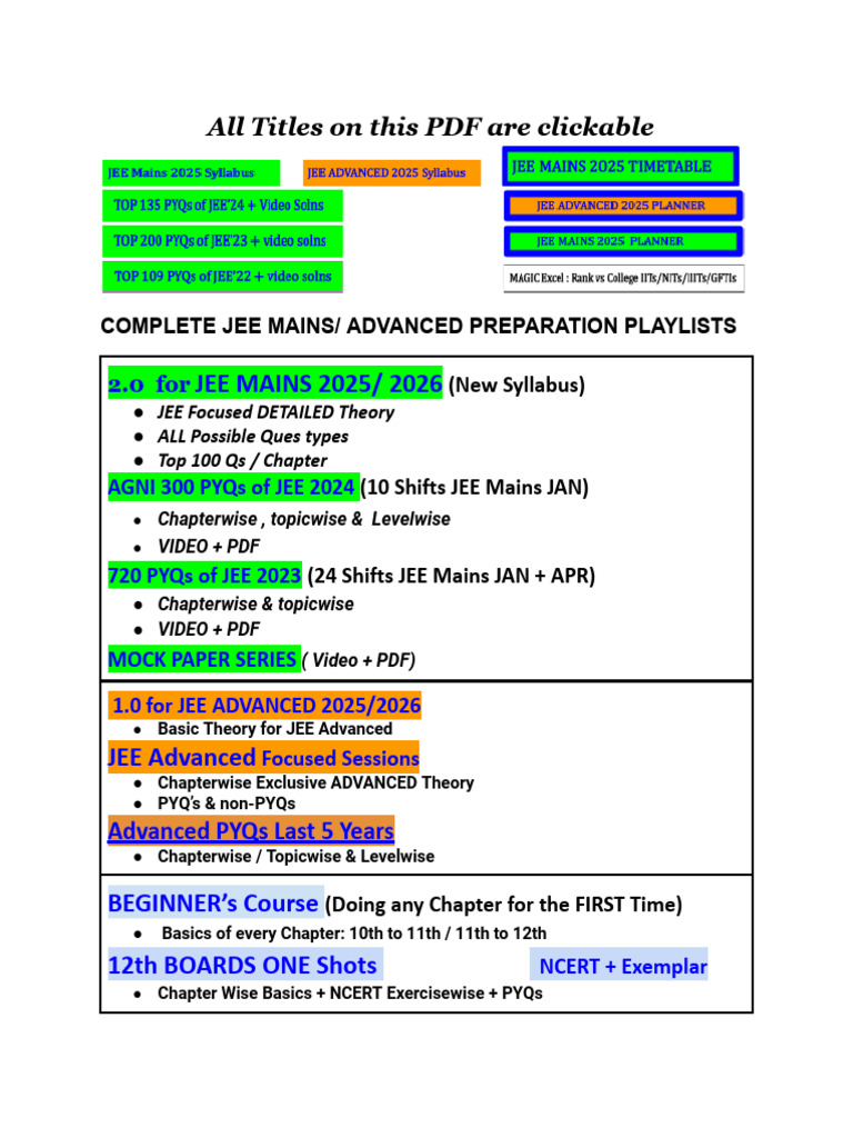 JEE Mains & Advanced Syllabus 2026 | PDF | Derivative | Line (Geometry)