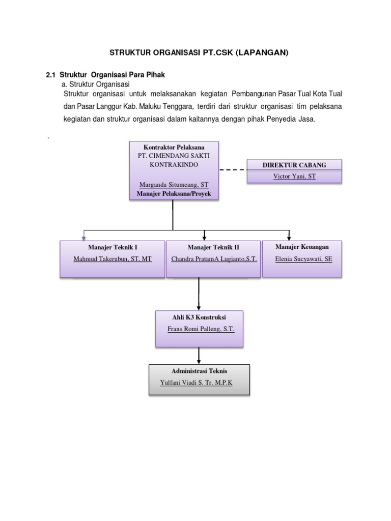 Struktur Organisasi PT. CSK Kontraktor | PDF
