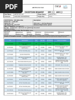 Conduction Sticker Usage Guidelines | PDF | Land Transport | Driving
