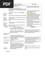 Understanding CTOD Testing Methods | PDF | Fracture | Fracture Mechanics