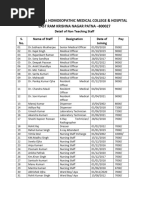 July 2025 Hospital Staff Duty Roster | PDF