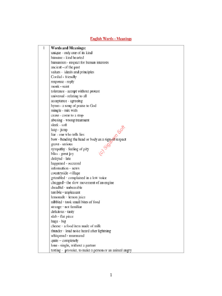 TNPSC Group I and Group II General English and Grammar Notes | PDF