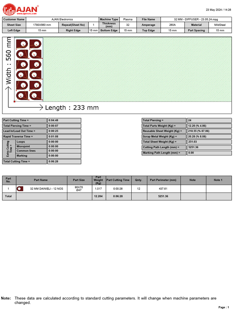 32 mm diffuser 23 05 24 pdf sheet metal physical sciences