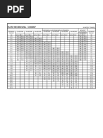 Anchor Bolt Setting Inspection Checklist | PDF | Structural Engineering ...