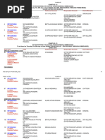 GO Ms No 1 - 17-01-2022 | PDF
