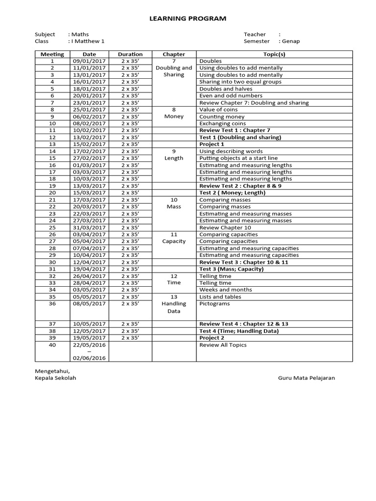 French Learning Program Canada