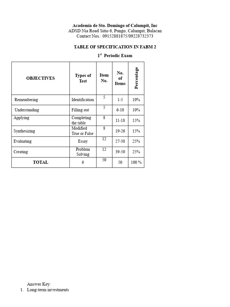 FABM 2 Exam Specs & Answer Key | PDF