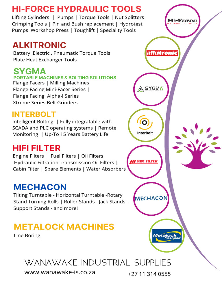 2024 Product and Service Offerings | PDF