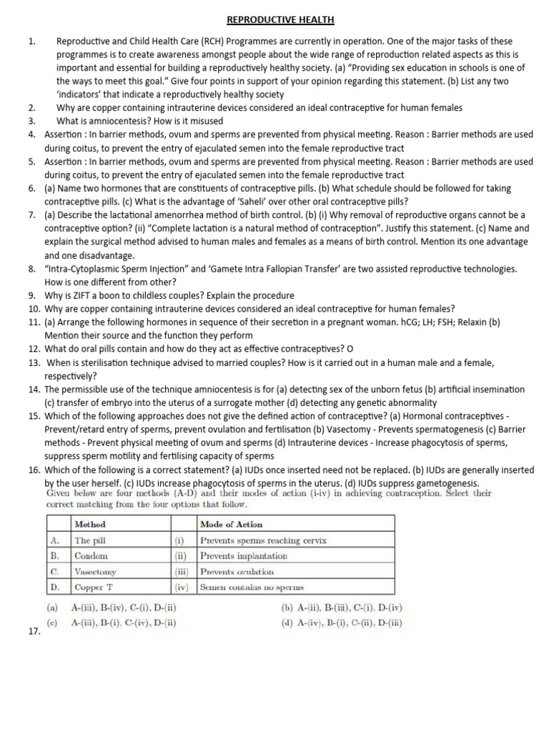 Reproductive Health Awareness and Methods | PDF | Birth Control ...
