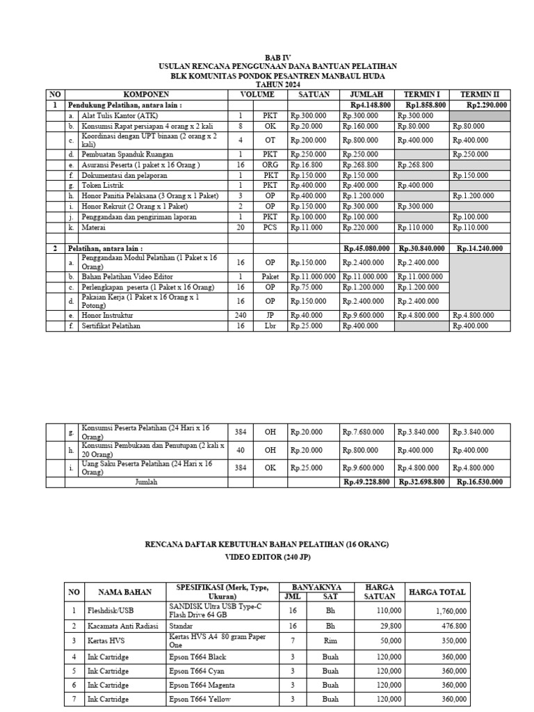 RPDB Dan Rencana Bahan | PDF | Griya & Taman