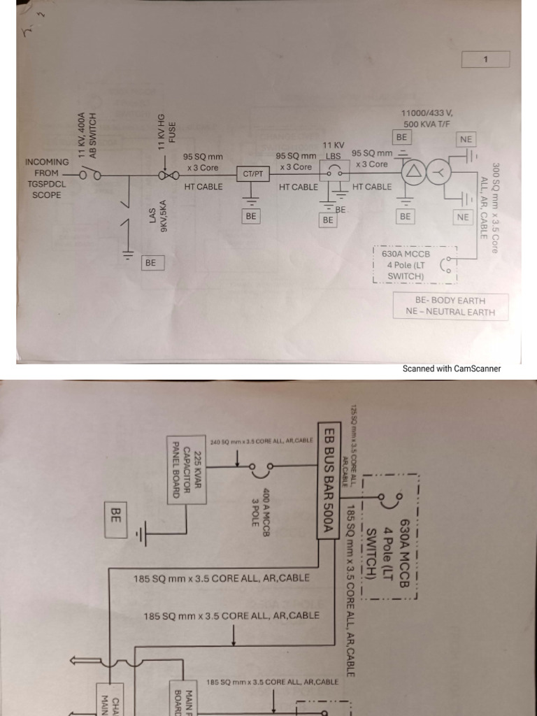 Complete SLD | PDF