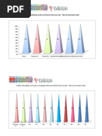 002 Gráficos BE CEA 2011_11