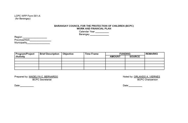 BCPC Work and Financial Plan Template | PDF | Finance & Money Management