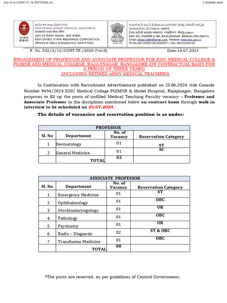 10 Professor Associate Professor Posts Advt Details ESIC Karnataka ...