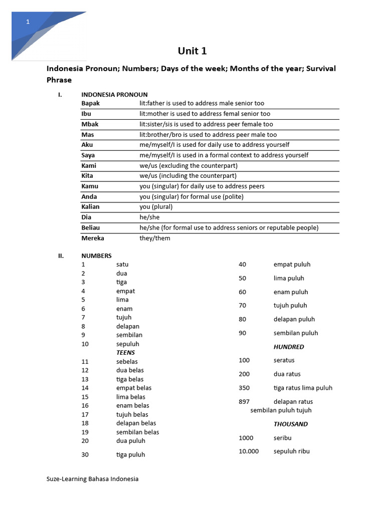 Learn Basic Indonesian Language Skills | PDF | Indonesian Language ...
