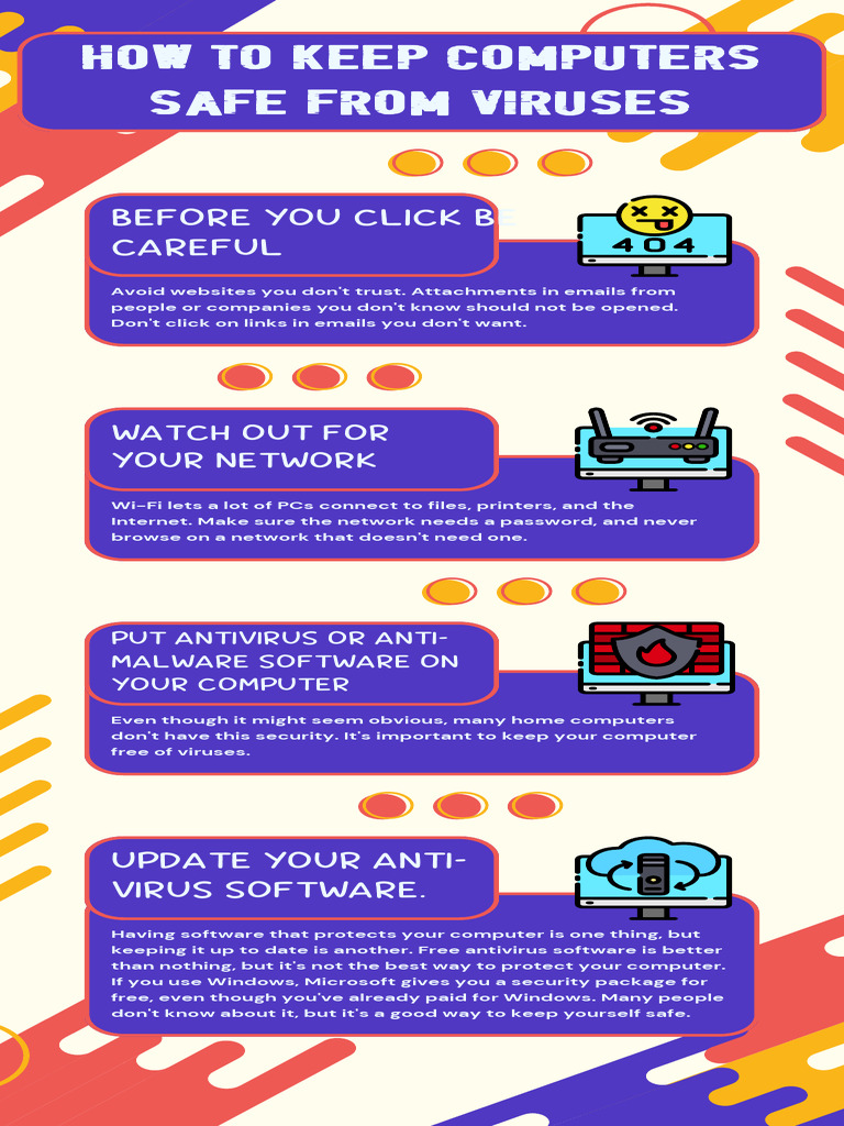 Virus Protection Tips for Computers | PDF