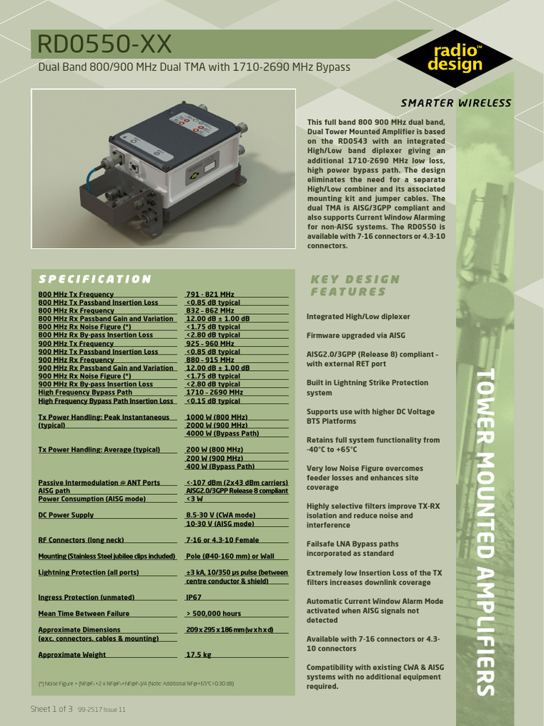 Dual Band TMA for Telecom Engineers | PDF | Hertz | Broadcast Engineering
