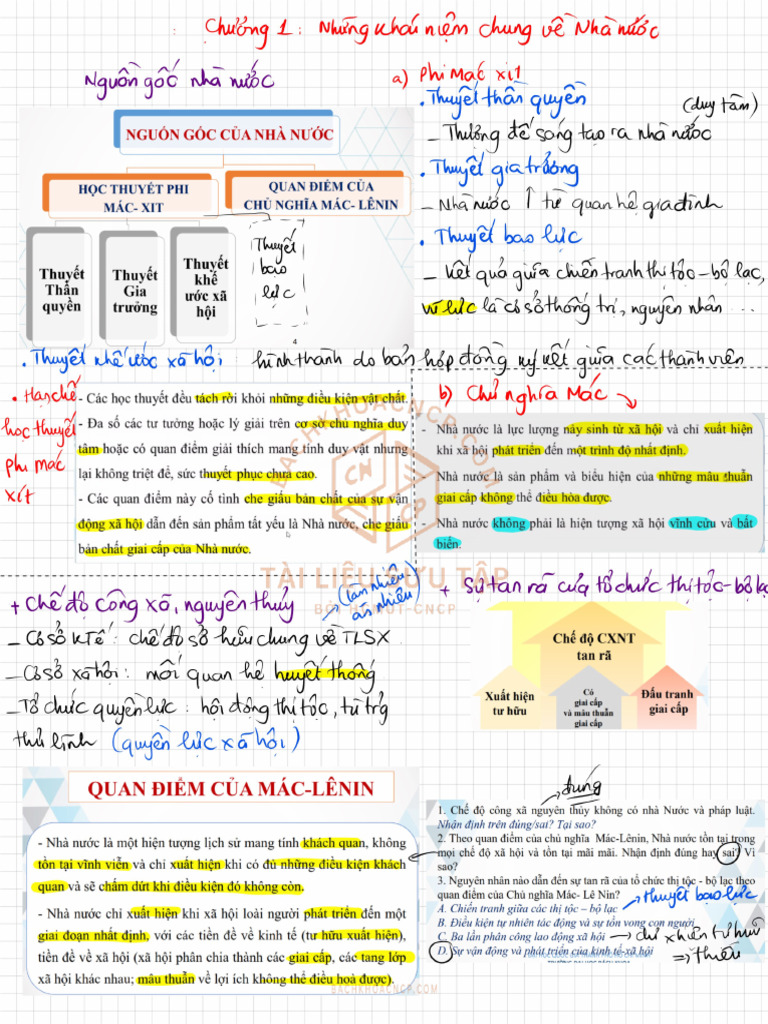 Full PLDC On Thi CK 213 | PDF