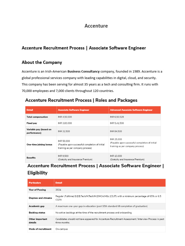 Accenture syllabus 2024 for freshers pdf class computer