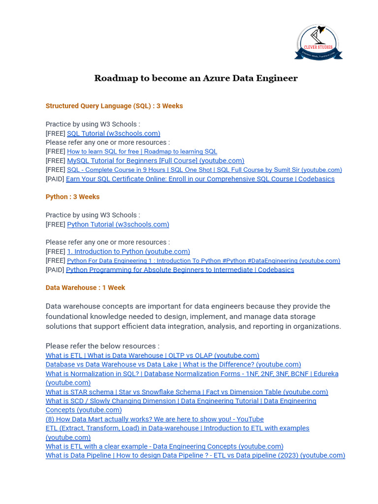 Roadmap To Become An Azure Data Engineer 2024 | PDF | Data Warehouse | Sql
