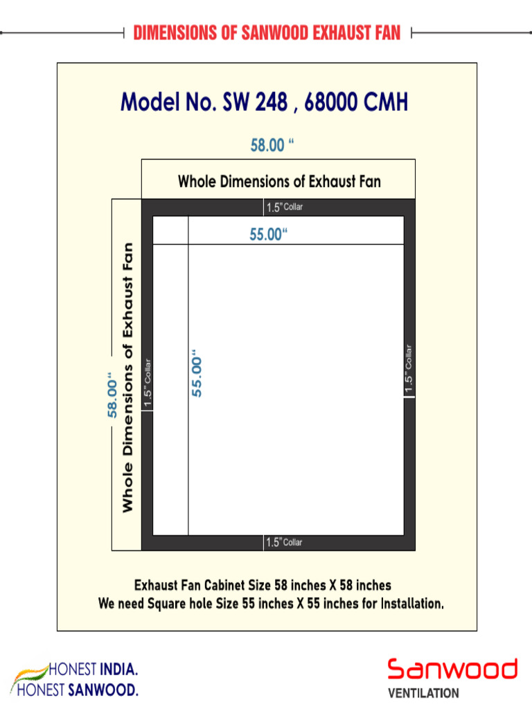 Bathroom Exhaust Size