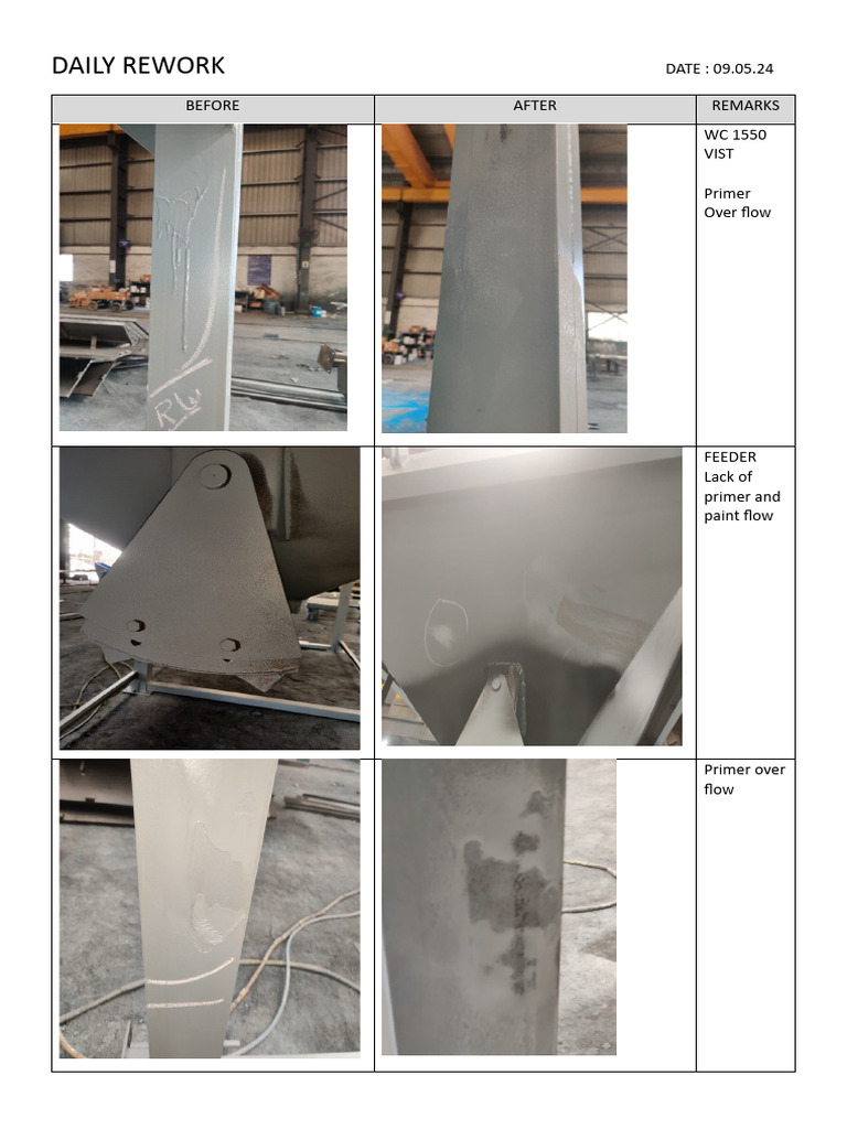 Daily Rework 09.05.24 | PDF | Joining | Industrial Processes