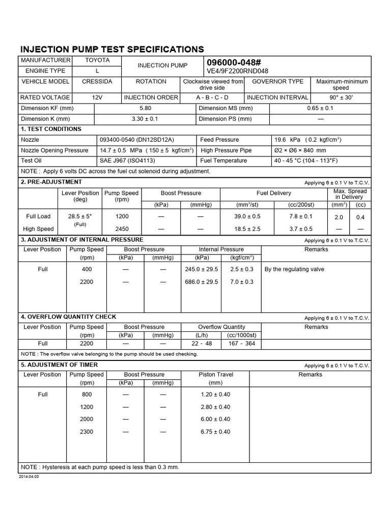 096000-048-injection-pump-test-specifications-ve4-9f2200rnd048-pdf