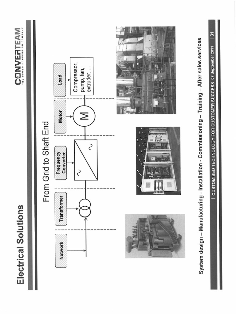Presentation For Drivers 046 | PDF