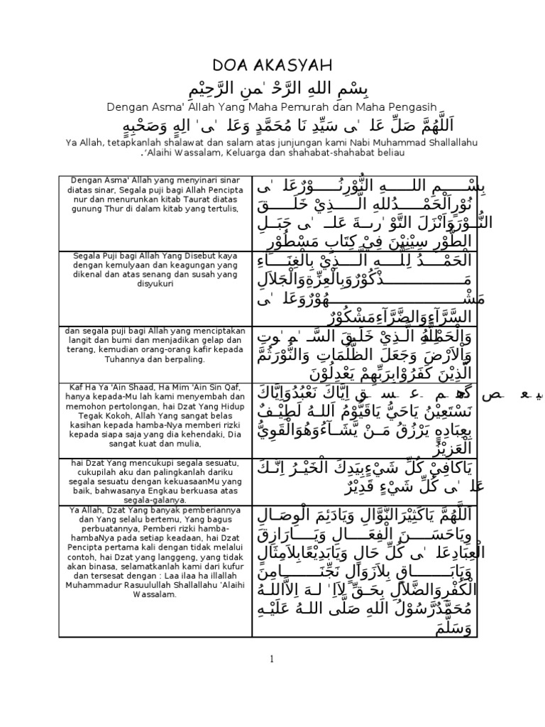 Fadhilah Doa Akasah