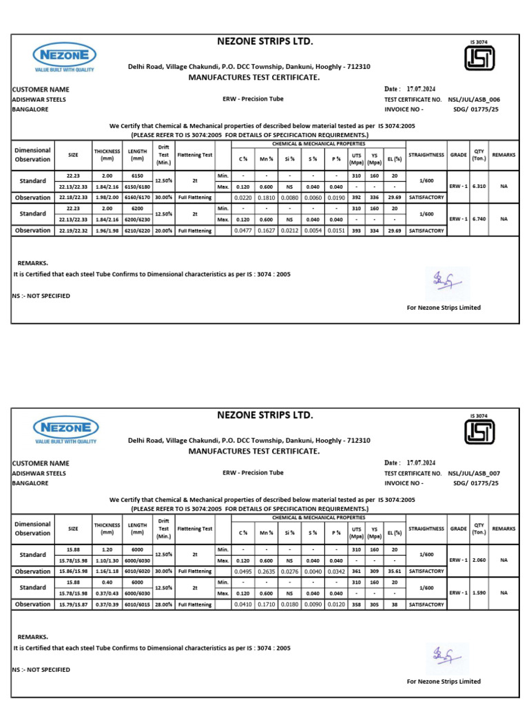 Adishwar Steels Test Certificates Summary | PDF | Materials | Building ...