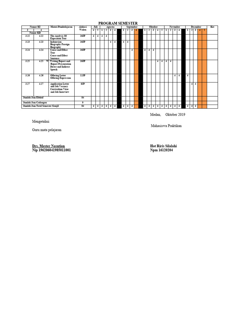 Program Semester Pdf
