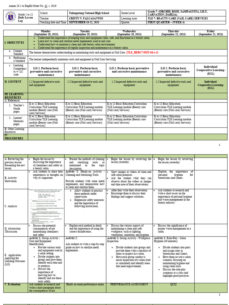 Grade 7 Nail Care Lesson Plan | PDF | Learning | Curriculum